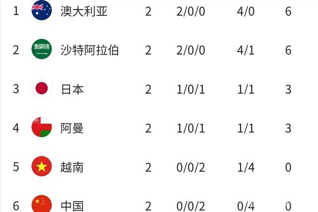 免费看av的软件
